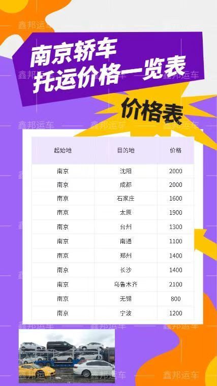 轎車(chē)托運(yùn)價(jià)格一覽表，省心省力又省錢(qián)！