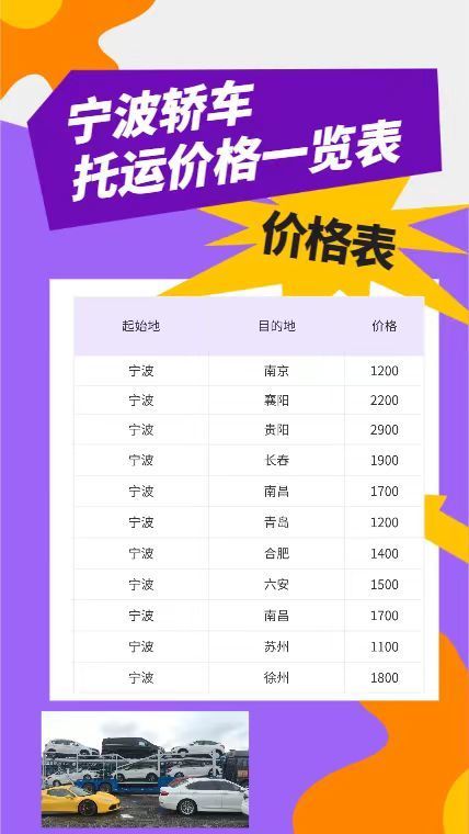 轎車托運(yùn)價(jià)格一覽表，讓你輕松了解托運(yùn)行情！